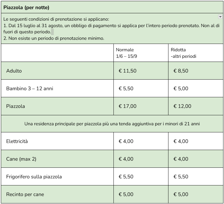 prezzi PIAZZOLE 2025